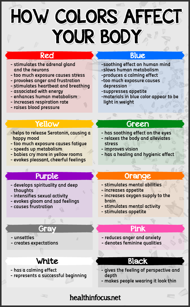 How-Colors-Affect-Your-Body